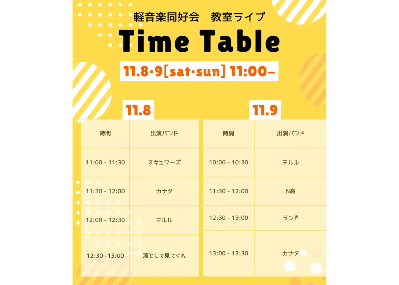 展示広告 数理同好会