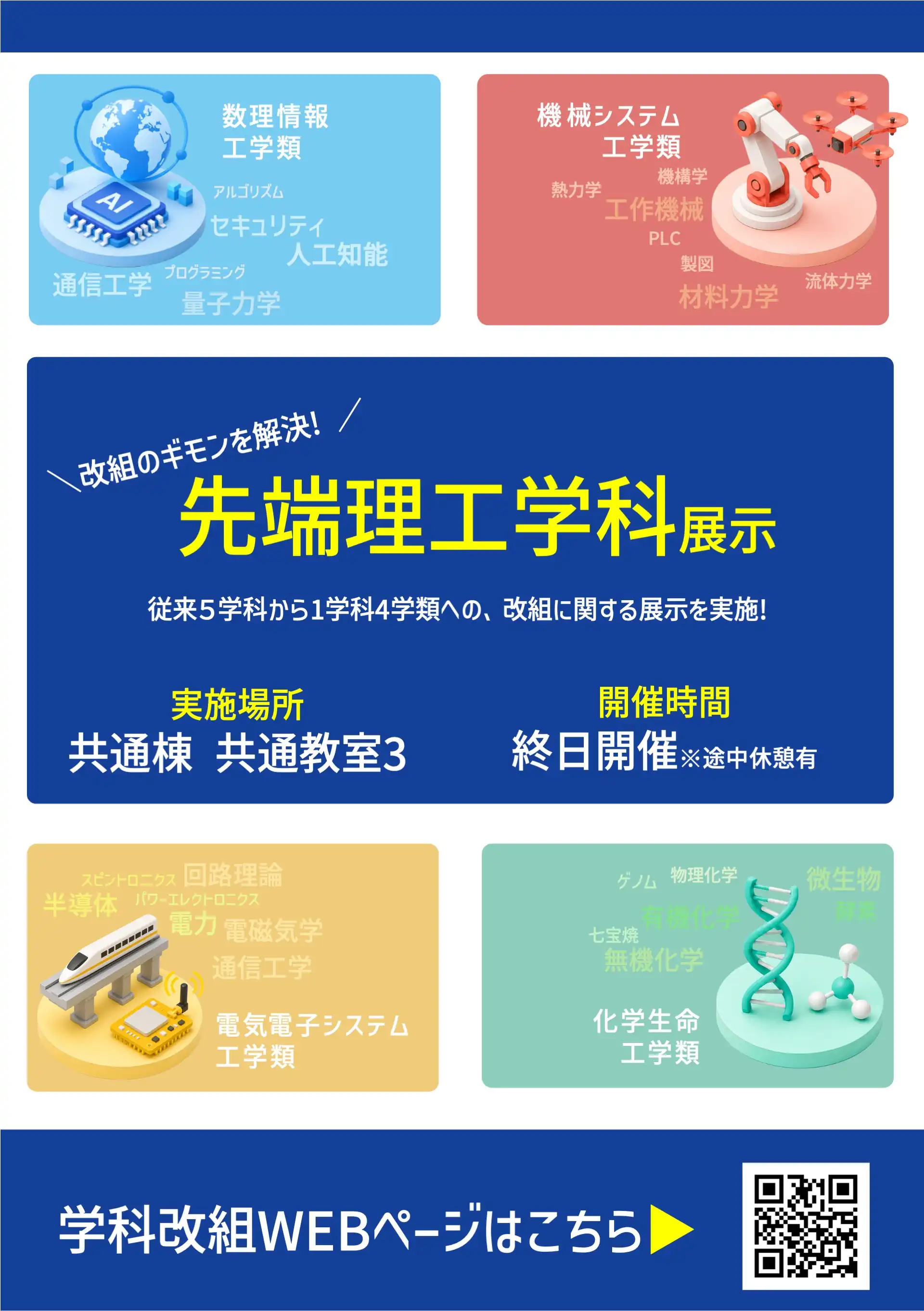 先端理工学科展示の画像の1枚目
